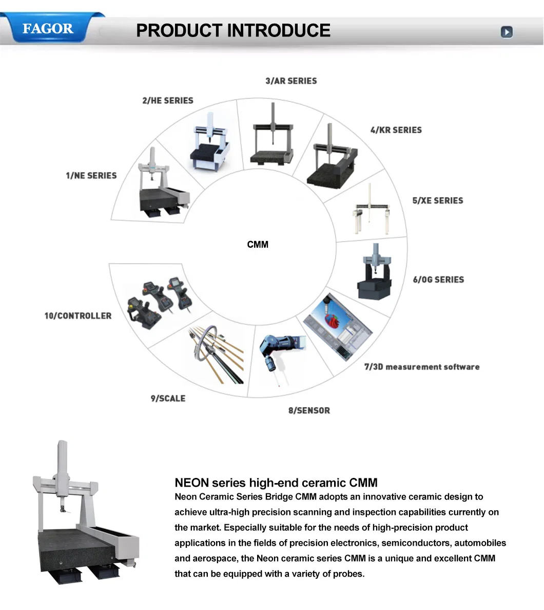 Xeon Series Super Large Gantry Type Coordinate Measuring Machines CMM